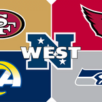 NFL NFC West Riddell Speed Mini Football Helmet - Set of 4